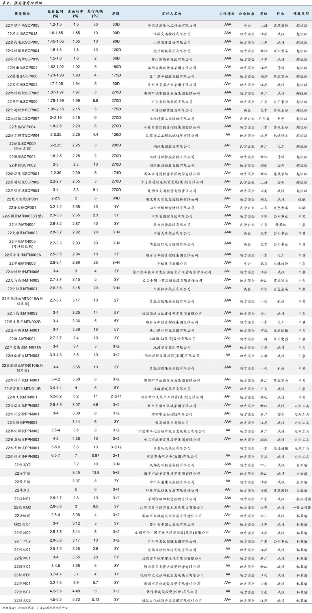 澳门一码一肖一待一中四不像亡072期 04-11-22-26-44-46B：27,澳门一码一肖的独特魅力与探索，一待一中四不像亡的奥秘（第072期分析）