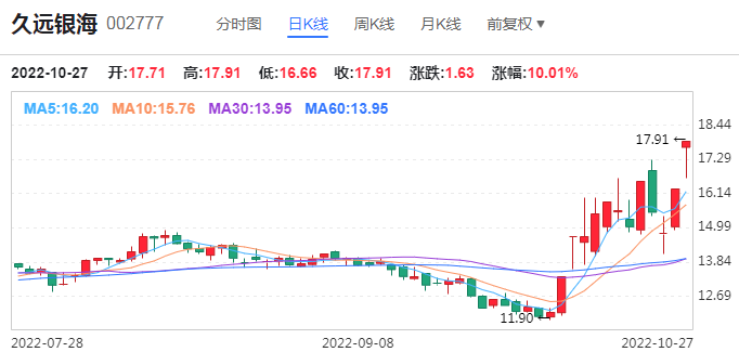 2025年新澳门天天开奖免费查询008期 16-35-03-24-13-41T：02,探索新澳门天天开奖，免费查询之旅（第008期深度解析）