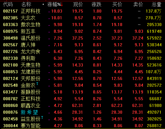 2025年12生肖49码图012期 14-38-42-37-09-30T：05,探索2025年生肖运势与神秘数字组合——以十二生肖与彩票49码图012期为例