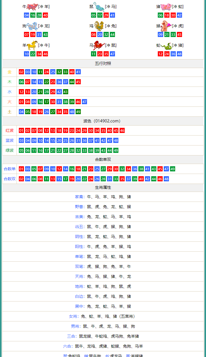 新澳门四肖期期准免费公开的特色038期 45-06-14-47-02-22T：09,新澳门四肖期期准免费公开的特色038期，深度解读与预测