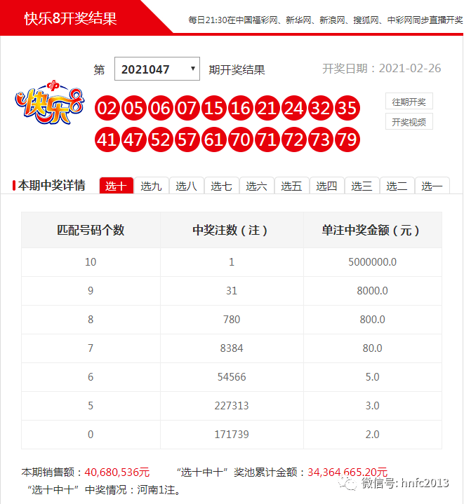 新奥天天开奖资料大全600tkm067期 22-23-27-36-43-46D：21,新奥天天开奖资料解析，第600期Tkm067期开奖号码与策略分析