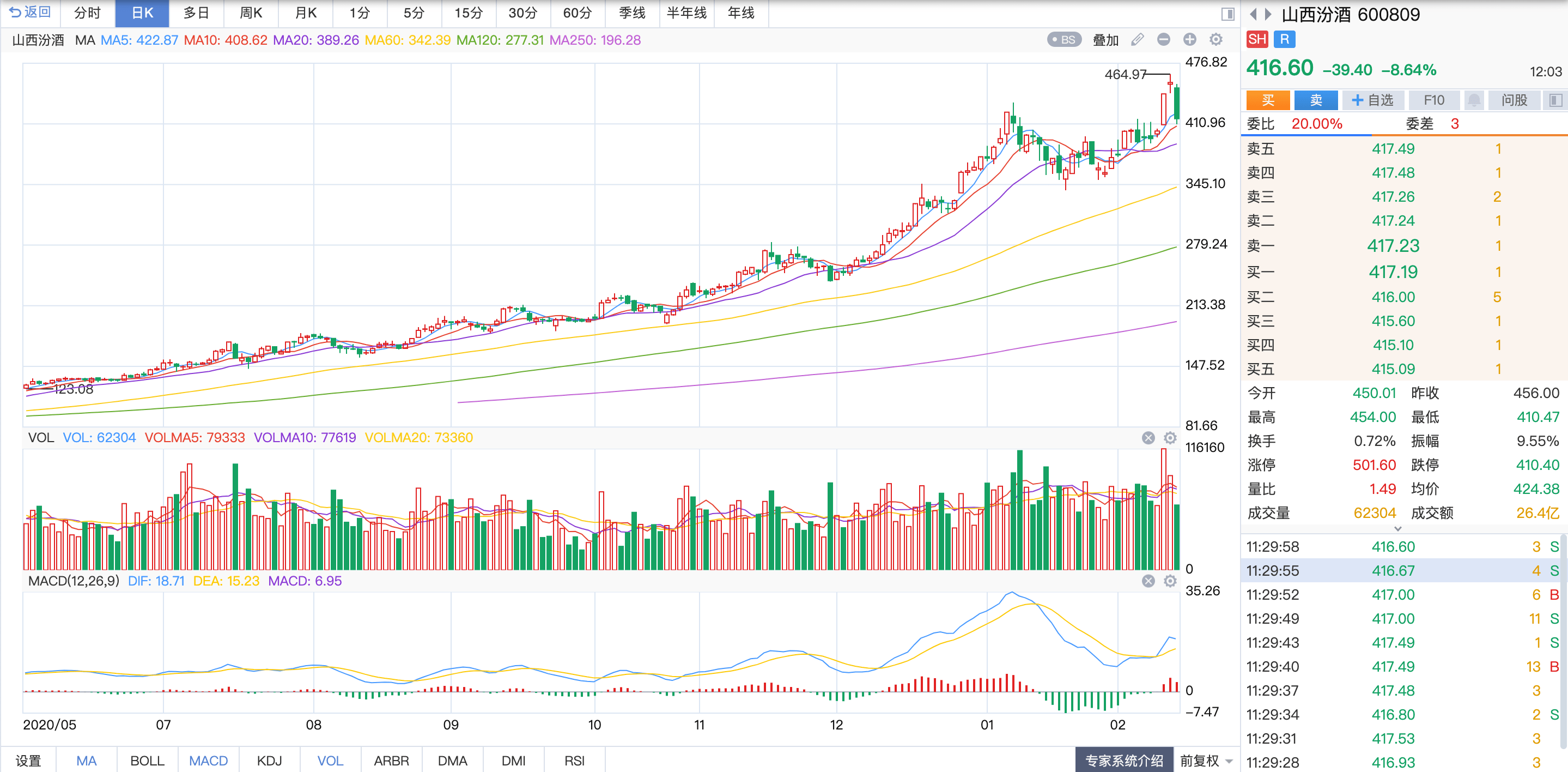 2025新澳开奖结果110期 03-08-14-19-29-35Z：10,探索新澳开奖结果，第110期的奥秘与解析（关键词，2025年，新澳开奖，结果解析）