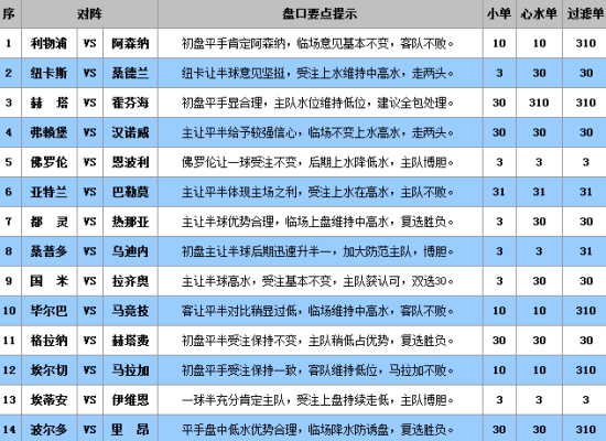 澳门天天彩期期精准单双波色073期 10-12-37-39-42-47P：43,澳门天天彩期期精准单双波色研究——以第073期为例