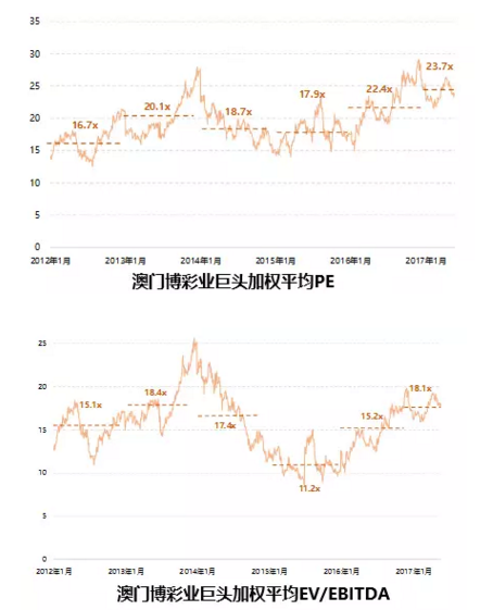 澳门六开彩天天正版澳门注090期 10-11-17-19-27-33B：20,澳门六开彩天天正版研究及最新动态分析——以澳门注090期为例