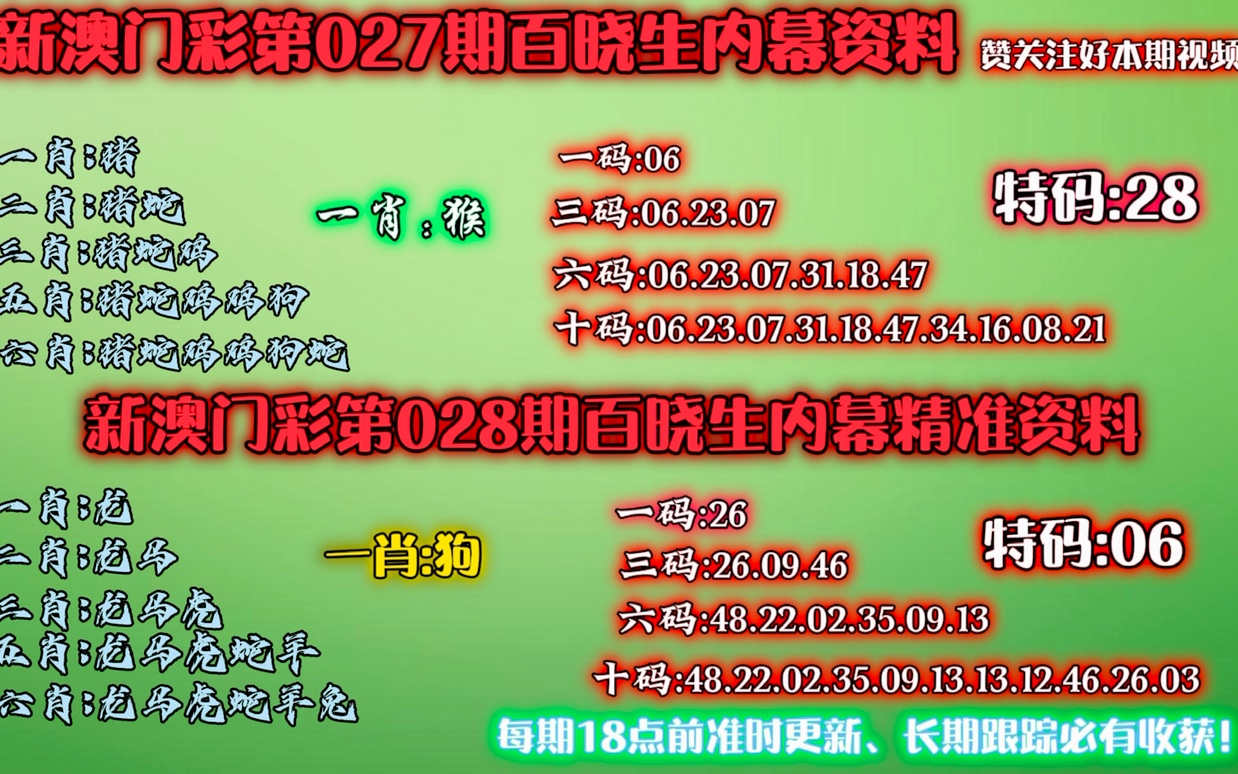 澳门精准一肖一码一码068期 04-07-21-32-34-41C：45,澳门精准一肖一码一码详解，第068期分析与预测