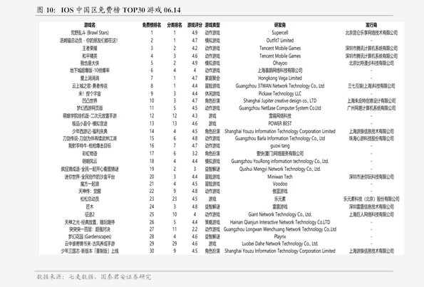 新澳免费资料公式048期 32-39-01-41-27-10T：06,新澳免费资料公式解析与应用，探索第048期的奥秘与策略（附公式详解）