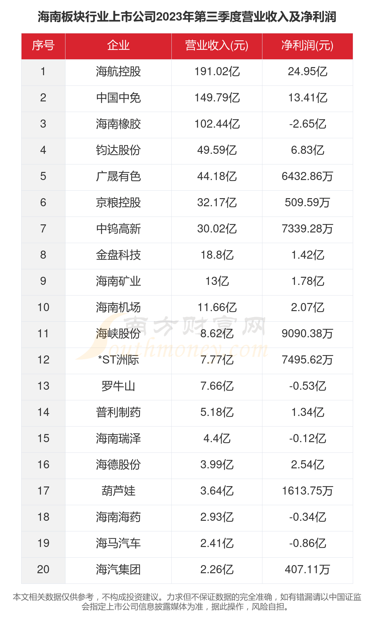 香港一码一肖100准吗087期 48-29-41-22-10-14T：28,香港一码一肖，揭秘彩票背后的真相与理性投注的重要性——以第087期的数字为例