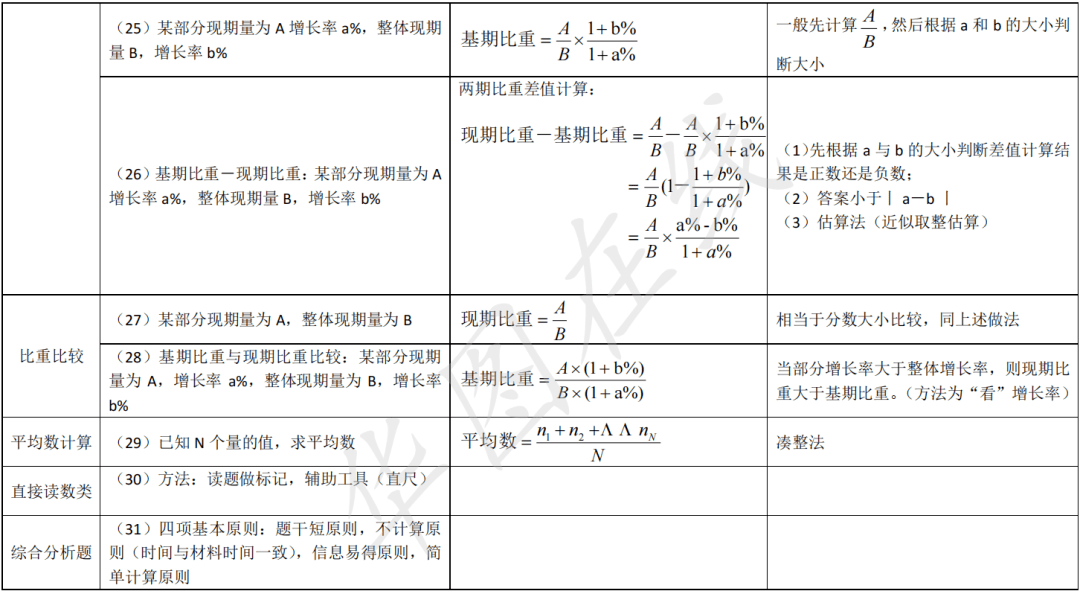 新澳资料免费资料大全一064期 17-19-25-29-31-45Z：13,新澳资料免费资料大全一064期，深度解析与前瞻性预测