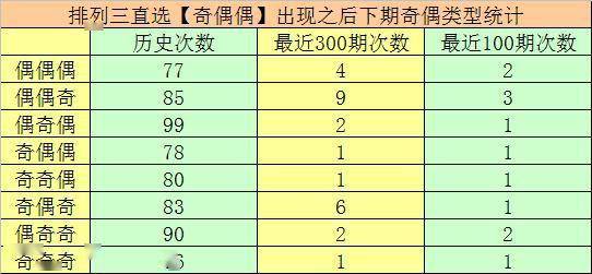 澳门精准一码100%准确013期 02-03-05-08-09-39P：06,澳门精准一码，揭秘预测之秘，探寻幸运之门（第013期深度解析）