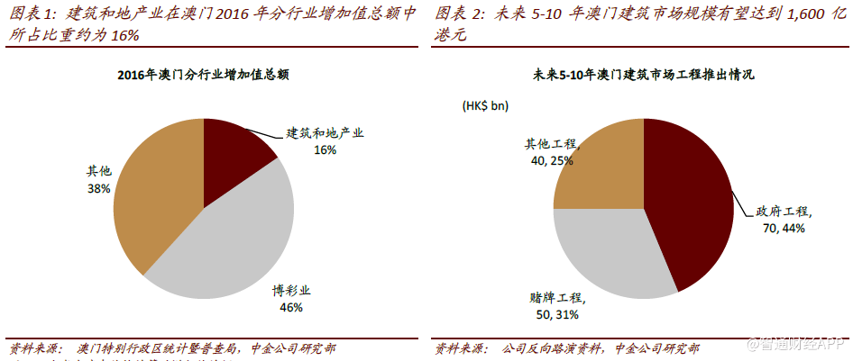 2025新澳门原料免费079期 11-12-21-24-27-31W：06,探索澳门原料市场的新机遇，2025展望与策略布局（关键词，新澳门原料、免费资源、策略布局）