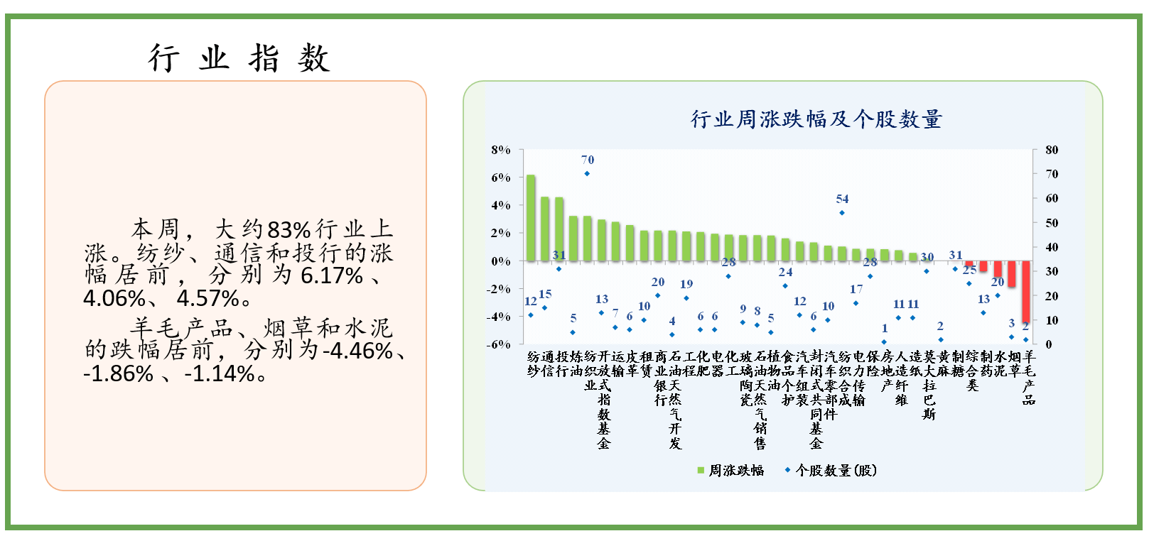 澳门一码一肖100075期 03-15-29-32-33-36H：27,澳门一码一肖100075期揭晓，探索数字背后的神秘与期待