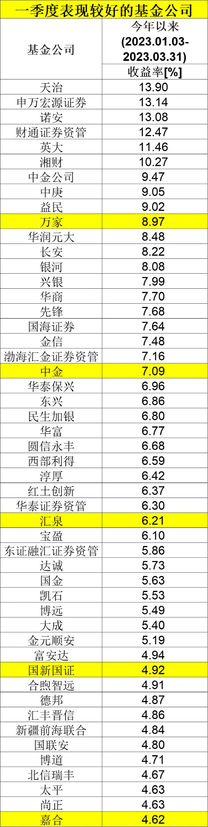 澳门一肖一码中持一肖一码094期 10-12-28-34-35-49A：40,澳门一肖一码中持一肖一码的奥秘，094期的希望与期待