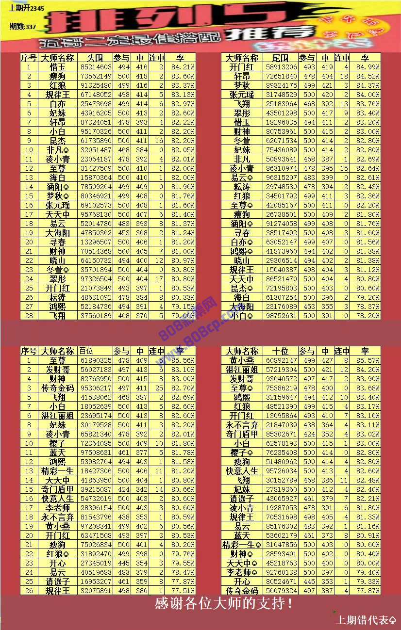 澳门王马王中王资料079期 11-12-21-24-27-31W：06,澳门王马王中王资料解析第079期，探索数字背后的秘密（11-12-21-24-27-31）与神秘数字W，06