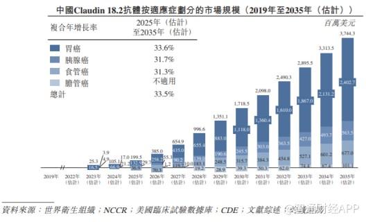 2025年天天彩免费资料004期 05-11-27-28-41-45E：02,探索天天彩，2025年免费资料004期彩票解析与预测（关键词，05-11-27-28-41-45E，02）