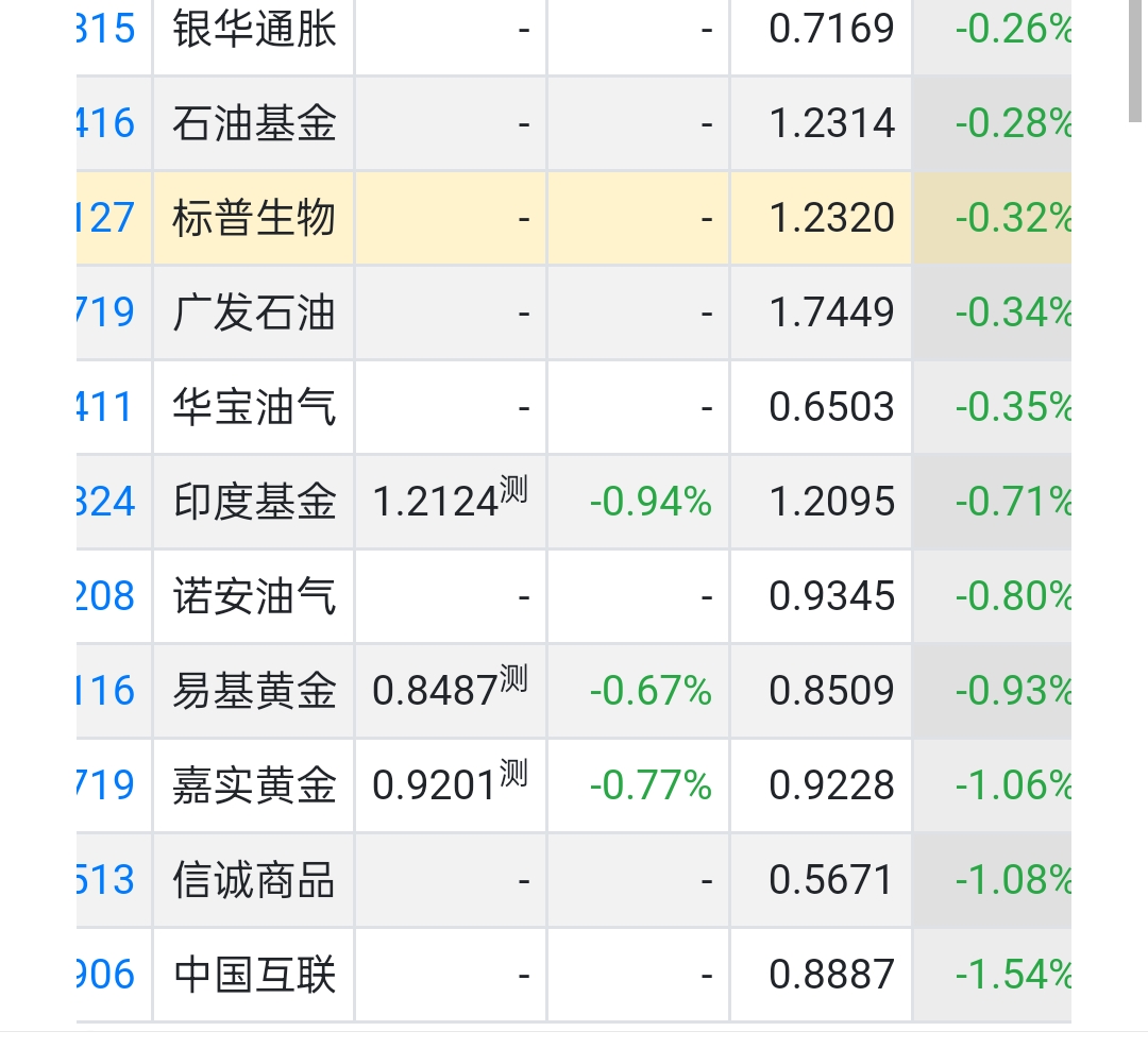 2025年新澳门今晚开奖结果039期 11-15-19-28-40-41R：20,探索未来彩票奥秘，解析澳门新开奖结果第039期（预测与解析）