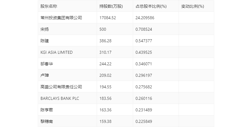 2024年开奖结果新奥今天挂牌016期 04-10-23-35-48-49G：22,新奥彩票挂牌揭晓，2024年开奖结果揭晓，今日挂牌016期精彩纷呈！