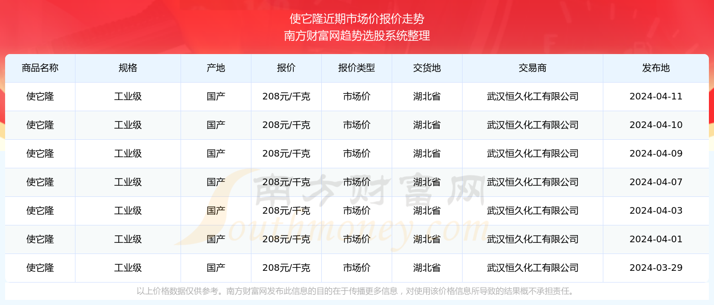 2024新奥资料免费49图库068期 07-11-19-20-23-33D：30,探索新奥资料免费图库，揭秘49图库的奥秘与未来展望