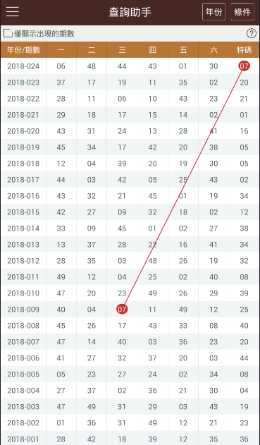 2025新澳六开奖彩资料007期 02-07-09-23-35-48K：20,探索未来彩票奥秘，2025新澳六开奖彩资料解析与策略（第007期深度分析）