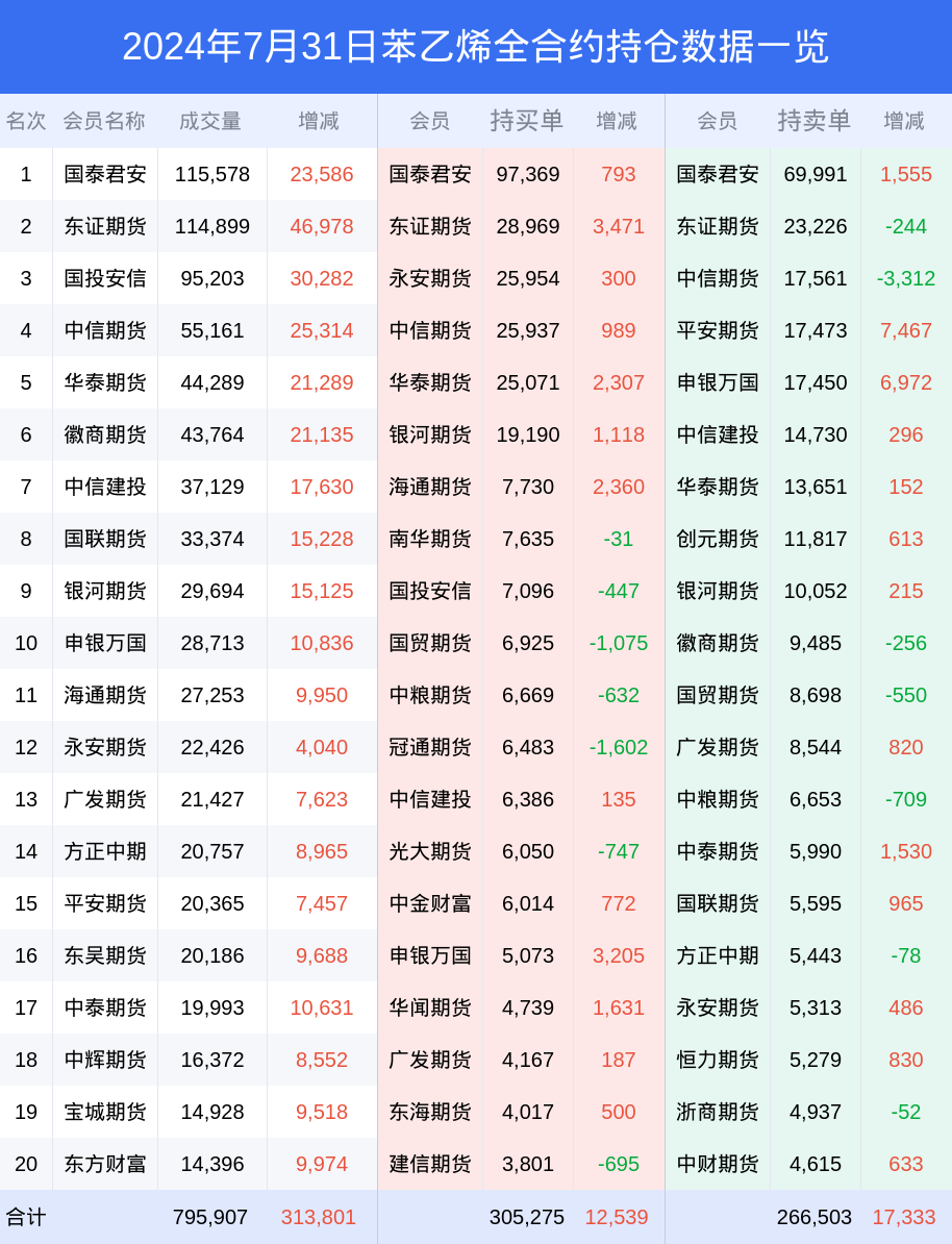 2024新澳今晚资料年05 期065期 05-06-30-31-42-43T：22,探索新澳未来，2024年今晚资料的深度解析（第05期第065期）