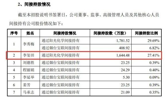 2024新奥全年资料免费公开070期 02-15-29-37-39-44L：31,关于新奥全年资料免费公开的第70期——深度解析与数据分享（关键词，02-15-29-37-39-44L，31）