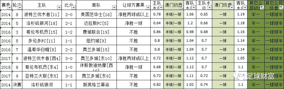 澳门六开彩天天正版澳门注090期 10-11-17-19-27-33B：20,澳门六开彩天天正版研究及解析——以澳门注090期为例