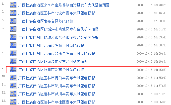 2025今晚新澳开奖号码077期 33-06-28-32-23-10T：31,探索未来幸运之门，解析今晚新澳开奖号码077期