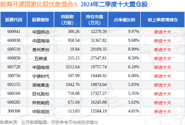 494949最快开奖今晚开什么015期 06-10-17-30-39-40Y：06,探索彩票奥秘，预测与期待今晚的开奖结果