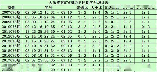 香港今晚开特马 开奖结果66期087期 13-14-17-24-40-47U：35,香港今晚特马开奖结果及深度解析